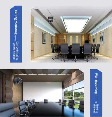 Conference Room Meeting Solution Square-Dcamera Durable High Definition Video Teleconference Camera