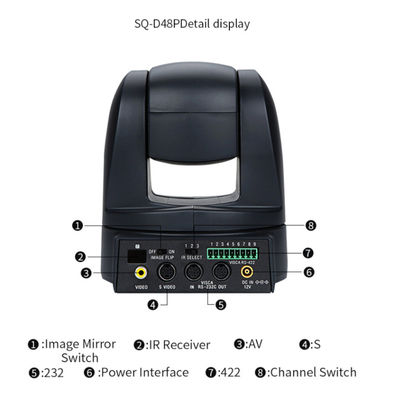 Conference Room Meeting Solution Square-Dcamera Durable High Definition Video Teleconference Camera