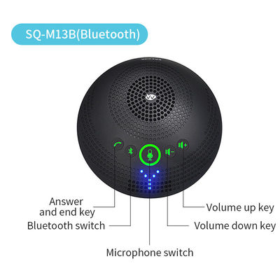 Professional Conference Microphone SQ-M13B 2.4G Wireless Omnidirectional Microphone, 360 Degree Pickup, High Definition Audio, and Noise Reduction