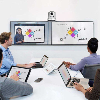 Conference room meeting solution 22 years of new video conferencing auto tracking video camera ptz camera