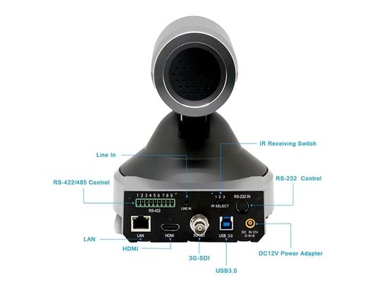 Conference Room Meeting Solution  IP Webcam 1080P 60FPS Web Conference USB Camera