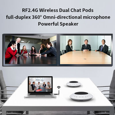 Conference Room Meeting Solution  Video Conferencing Dual  5.8G Wireless Microphone